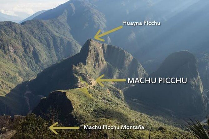 Day Trip to Machu Picchu by Train from Cusco - Bus ride to the entrance and the queue reality