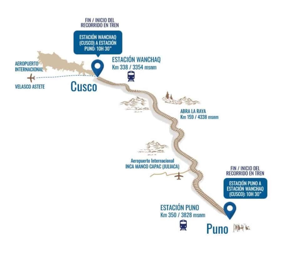 Excursion Cusco - Puno - Titicaca Observatory Train - Cultural Show, Live Music, and Pisco Sour Demonstration